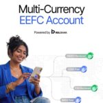 Razorpay Launches Multi-Currency Account, Helping Exporters Retain International Earnings in Foreign Currencies