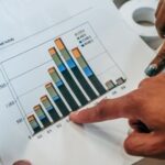 Close-up of hands pointing at a financial market activity chart, analyzing trends in securitization.