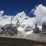 Majestic view of the snow-covered Khumbila mountain under a clear blue sky in Nepal.