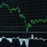 Detailed financial chart showing a downward trend, ideal for economics and stock market analysis.