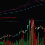 Close-up of a digital stock chart displaying cryptocurrency market trends in vivid colors.