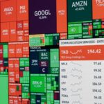 Colorful stock market board displaying various company stock performances and trends.
