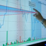 Closeup of hand analyzing financial graph on a digital screen for market trends and investment insights.